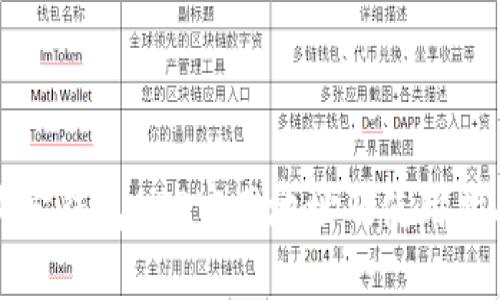 购宝钱包APP官网地址及使用指南