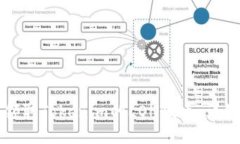 如何领取Tokenim的LON代币：