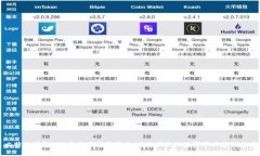 比特派钱包APP官方下载苹