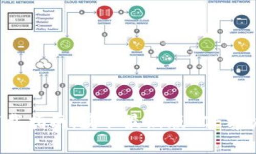 ICE官网软件下载指南：获取最新版ICE客户端的详细步骤