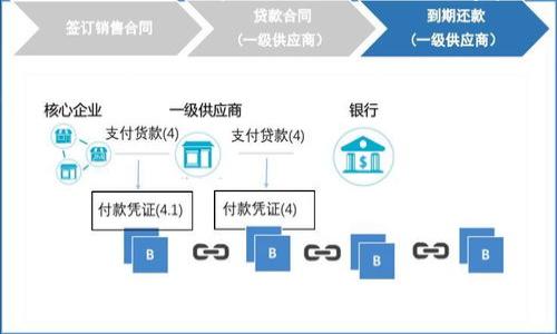 baioti如何将CORE币绑定到OK钱包：详细指南/baioti
CORE币, OK钱包, 加密货币, 钱包绑定/guanjianci

## 内容主体大纲

1. **导言**
   - CORE币简介
   - OK钱包概述
   - 本文目的与结构

2. **核心概念**
   - CORE币的特性
   - OK钱包的功能与优势
   - 绑定的必要性

3. **准备工作**
   - 创建OK钱包账户
   - 获取CORE币的方法
   - 其他所需材料（如手机、网络等）

4. **绑定步骤详解**
   - 登录OK钱包
   - 找到绑定功能
   - 输入核心币地址
   - 完成绑定

5. **常见问题解答**
   - 绑定失败的原因
   - 资金安全性问题
   - 其他用户的反馈

6. **后续操作与管理**
   - 如何查看绑定情况
   - CORE币的管理
   - 提现与交易

7. **总结**
   - 文章总结与建议
   - 对未来的展望

## 导言

在当今的数字货币时代，CORE币作为一种新兴的加密资产受到了越来越多人的关注。而OK钱包作为一个安全便捷的数字货币钱包平台，提供了用户存储、管理和交易各种加密货币的功能。本文将详细介绍如何将CORE币绑定到OK钱包，帮助用户安全、高效地管理他们的加密资产。

## 核心概念

### CORE币的特性

CORE币是一种去中心化的加密货币，基于区块链技术。其特点包括高交易速度、低手续费以及强大的隐私保护机制。CORE币的设计旨在使用户能够更方便地进行各种金融交易，同时保持资产的安全性和隐私性。

### OK钱包的功能与优势

OK钱包是一个多功能的数字货币钱包，支持多种主流加密货币的存储和交易。它的优势在于用户友好的界面、安全的资金管理以及高效的交易服务。此外，OK钱包还提供了多种安全措施，如双重身份验证和冷存储技术，保障用户资金的安全。

### 绑定的必要性

将CORE币绑定到OK钱包能够让用户方便地管理和使用其加密资产。在OK钱包中用户可以轻松完成资产的存储、转账和交易等操作，同时享受平台提供的各种服务与保障。

## 准备工作

### 创建OK钱包账户

在进行绑定之前，首先需要创建一个OK钱包账户。用户可以通过下载安装OK钱包官方网站提供的APP，按照指引完成账户的注册。注册成功后，用户将获得一个唯一的钱包地址，这是后续绑定所需的重要信息。

### 获取CORE币的方法

用户可以通过多种方式获取CORE币，包括交易所购买、接受转账等。每种获取方式都有其自身的风险与收益，因此用户需谨慎选择，确保通过安全、可靠的方式进行交易。

### 其他所需材料

在进行这些操作时，用户需要准备好手机及稳定的网络连接，以确保绑定过程的顺利进行。此外，务必要记得安全保存相关的账户信息和密码，防止账户被盗用。

## 绑定步骤详解

### 登录OK钱包

打开OK钱包APP，输入注册时使用的账号和密码，完成登录。首次使用的用户可能需要进行身份验证以保障账户安全。

### 找到绑定功能

在登录成功后，用户可以在主界面找到“资产管理”或者“账户设置”选项，进入后选择“绑定”功能。在这里用户可以看到可供绑定的资产类型，选择CORE币进行绑定。

### 输入核心币地址

在绑定页面，用户需要输入自己的CORE币钱包地址。用户可以选择手动输入或直接复制粘贴，以确保地址输入的准确性。输入后确认无误，点击“确认绑定”按钮。

### 完成绑定

在点击确认后，系统将进行验证，一旦绑定成功，用户将收到相关提示。此时CORE币已经成功绑定至OK钱包，用户可以在资产管理中查看到账情况。

## 常见问题解答

### 绑定失败的原因

绑定失败的原因
在进行CORE币绑定时，用户可能会遇到绑定失败的情况。这种情况通常由以下几个原因引起：
- 地址错误：用户在输入CORE币地址时，如果出现拼写错误或格式不正确，系统会提示绑定失败。因此在输入地址时一定要仔细核对，确保准确无误。
- 网络问题：不稳定的网络连接可能导致绑定时信息传输失败，用户需要确认自己的网络连接正常。
- 账户问题：如果用户的OK钱包账户存在安全问题或者未完成身份验证，系统也可能会阻止绑定操作。建议检查账户状态。
如果用户遇到绑定失败的问题，可以尝试重新输入地址或者联系OK钱包的客服寻求帮助。

### 资金安全性问题

资金安全性问题
关于数字货币的安全性，一直是用户关心的重要话题。在将CORE币绑定至OK钱包后，用户需要了解以下几点安全措施，以保护自己的资金：
- 启用双重身份验证：OK钱包提供双重身份验证功能，用户在登录时除了输入密码外，还需输入动态验证码，这样可以有效提高账户的安全性。
- 定期更换密码：为了避免密码被破解，用户需要定期更换账户密码，并确保密码的复杂性增强。
- 使用冷钱包存储大额资金：对于长期持有的CORE币，用户可以考虑将大额资金存入冷钱包中，以降低被盗风险。
总之，用户需要保持警惕，对可疑链接、邮件等信息提高警惕，确保账户安全。

### 其他用户的反馈

其他用户的反馈
在使用CORE币绑定OK钱包的过程中，许多用户会分享自己的使用经验与反馈。通过了解他人的看法，用户可以更好地评估该操作的可行性及其风险。
- 部分用户表示绑定过程简单直观，操作步骤清晰，一般不会出现问题。
- 另一些用户在绑定过程中遇到技术问题，但通过客服的及时响应，成功解决了问题，表示满意。
- 也有些用户建议，OK钱包可以加强对核心币交易的支持，加强教育用户的基础知识，提高整体使用体验。
综合来看，大多数用户对CORE币和OK钱包的结合表示肯定，同时希望平台能够不断完善与。

## 后续操作与管理

### 如何查看绑定情况

如何查看绑定情况
用户在成功绑定CORE币后，需要定期查看绑定情况及余额管理。以下是查看方法：
- 登录OK钱包后，进入“资产管理”页面，用户可以看到绑定的CORE币及其当前余额。
- 通过点击CORE币，用户还可以查看以前的交易记录及增减情况，帮助自己更好地管理资产。
- 定期关注市场变化与钱包的功能更新，以保障自己的资金安全和流动性。

### CORE币的管理

CORE币的管理
在成功将CORE币绑定至OK钱包后，用户应当制定合理的资产管理策略，包括：
- 定期审视投资组合：用户需要定期查看CORE币的市场表现，结合自身的风险偏好制定合理的持有策略。
- 了解市场趋势：关注业内动态与市场走势，以便及时调整投资策略，降低潜在损失。
- 参与社区讨论：通过积极参与加密货币社区的讨论，用户可以获得更多信息，帮助自己作出更明智的选择。
此外，做好资金的分配与安排，以避免因为市场波动带来的资金风险。

### 提现与交易

提现与交易
用户在OK钱包上的CORE币不仅仅可以存储，还可以进行交易、提现等操作：
- 用户可以选择将CORE币转入其他兑换平台进行交易，需注意了解相关的手续费与市场价格。
- 对于需要提现的用户，在OK钱包找到“提现”选项，按照流程输入出金的账户和金额，完成提现。
- 在进行这些操作时，用户应仔细核对出金地址，以避免因错误地址导致的资产损失。
合理安排资金流动，确保在保障流动性的基础上，达到资产增长。

## 总结

本文详细分析了将CORE币绑定至OK钱包的整个过程，涵盖了从基础知识到实际操作的各个方面。作为用户，通过学习这些知识，不仅能够更加有效地管理自己的数字资产，还能够在不断变化的市场中找到适合自己的投资策略。希望每位用户都能在安全的环境中，享受数字货币带来的便利与机遇。

## 相关问题思考

1. 绑定CORE币后如何保障资金安全？
2. CORE币与其他币种在OK钱包的绑定是否存在差异？
3. 在OK钱包上进行CORE币交易时的注意事项有哪些？
4. 如果忘记了OK钱包的登录密码该如何处理？
5. CORE币市场的未来发展趋势及影响因素。
6. 在选择加密货币交易平台时应考虑哪些要素？