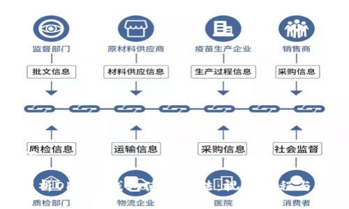 和关键词

: 全面解析OKPay钱包使用方法：视频教程与操作指南