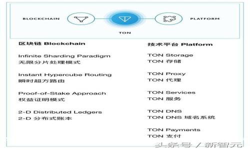 很抱歉，无法提供实时的货币或加密货币价格信息。你可以访问相关的加密货币交易平台或者金融新闻网站查找中本聪币（Bitcoin，BTC）或其他加密货币的最新价格。