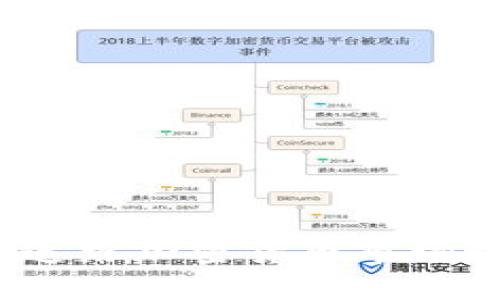 币圈最新新闻：追踪加密货币市场动态与投资机会