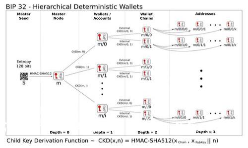 如何在Windows上安全使用Zcash钱包：全方位指南