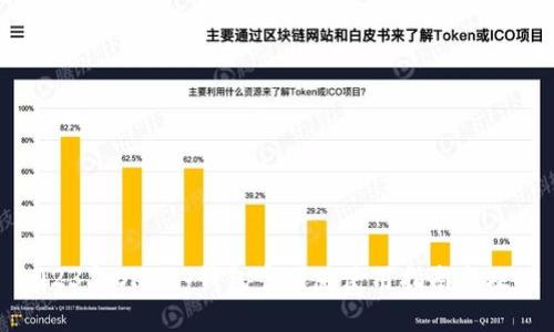 2023年OKPay钱包官网版使用指南与攻略