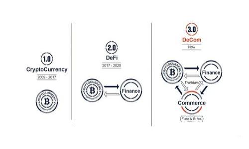 2023年最新比特币(BTC)价格分析与市场趋势探讨