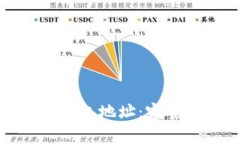 如何获取比特派钱包地址