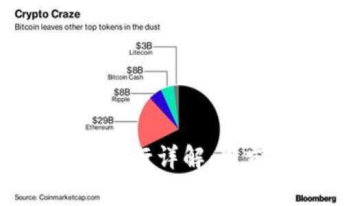 波币对人民币汇率进行详解：当前趋势与未来预测