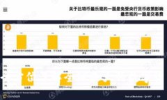 Coinbase：全方位了解全球最