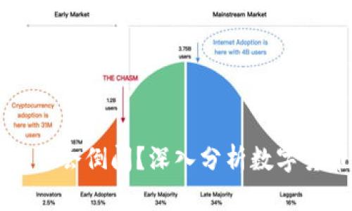 虚拟币是否会倒闭？深入分析数字货币的未来