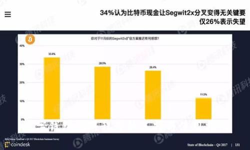 数字钱包应用程序的选择与使用指南