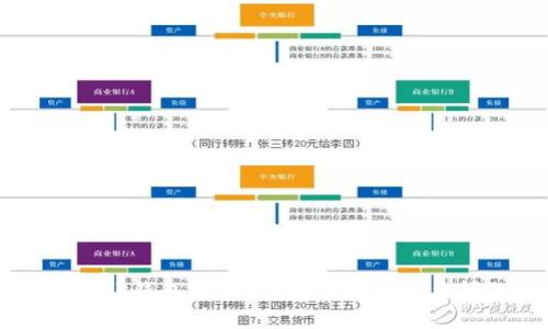 如何注销OK钱包账户：详细步骤与常见问题解答