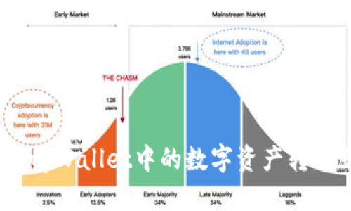 Title: 如何将tpWallet中的数字资产转移到OK交易所？