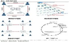 如何访问Metamask钱包官方网