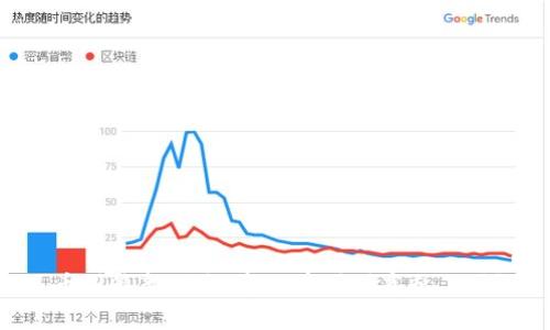 币圈最新动态：今天币圈到底乱了吗？