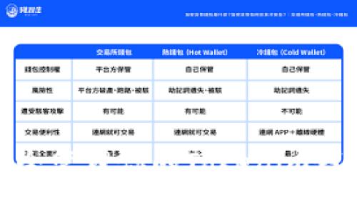 如何安全管理你的Tokenim钱包密码