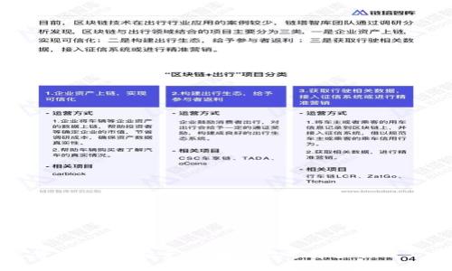 火货币钱包：安全、便捷的数字资产管理工具