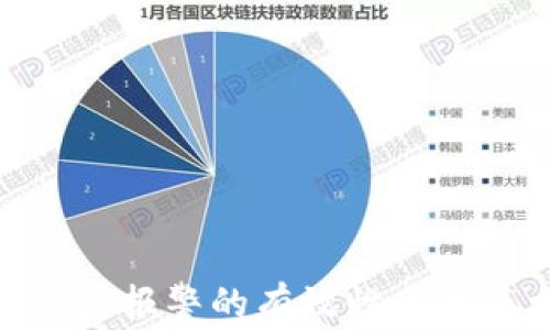 
数字货币被盗报警的有效性分析及相关措施