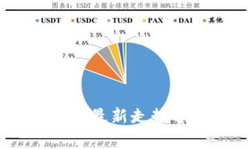 狗狗币行情估价：最新走势分析与未来预测