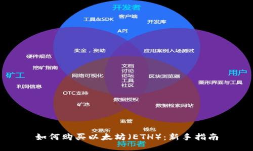 如何购买以太坊（ETH）：新手指南