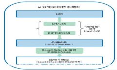 全面解析库神冷钱包代理