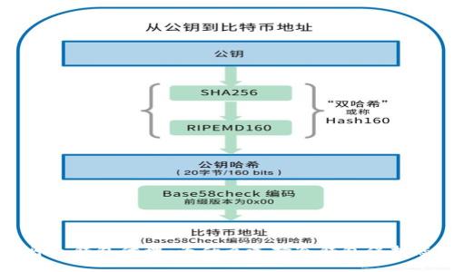 全面解析库神冷钱包代理：为什么选择冷钱包保护您的数字资产