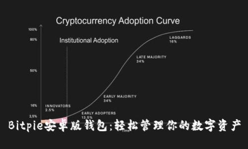 Bitpie安卓版钱包：轻松管理你的数字资产