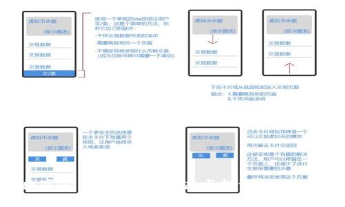 数字货币今日最新动态与投资机会分析