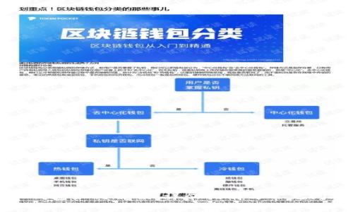 比特币钱包如何解锁：详尽指南与常见问题解答