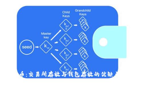 OK币：交易所存放与钱包存放的优缺点分析