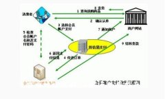 提币地址昵称：了解与使用指南