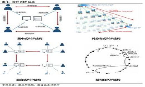 如何管理比特币钱包与C盘空间的关系