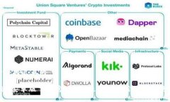 思考一个接近且的Tokenim安卓版下载官网 - 最新版