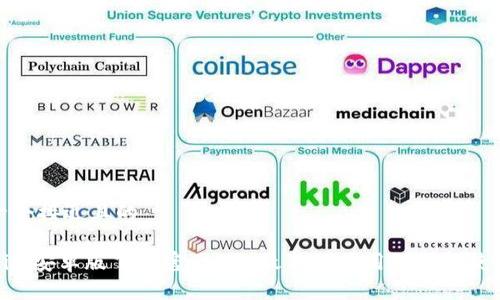 思考一个接近且的

Tokenim安卓版下载官网 - 最新版应用下载及使用教程