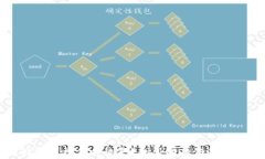 比特派质押何时恢复？权威解读与最新动态