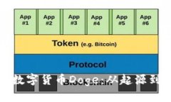 深度解析数字货币Doge：从起源到未来趋势