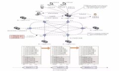 Tokenim理财年化收益率解析