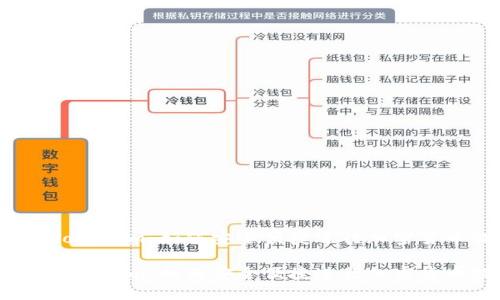 提币 Tokenim：如何安全便捷进行加密货币提现

提币 Tokenim：如何安全便捷进行加密货币提现