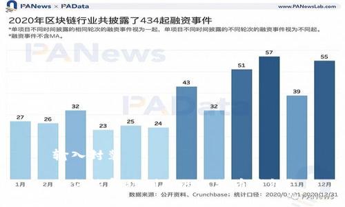 输入封装

如何恢复被删除的比特币钱包？