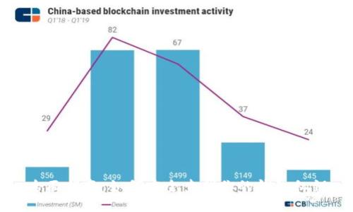 全面指南：如何安全查找你的钱包私钥