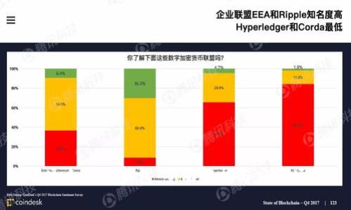 井通企业级钱包：全面解析与应用场景