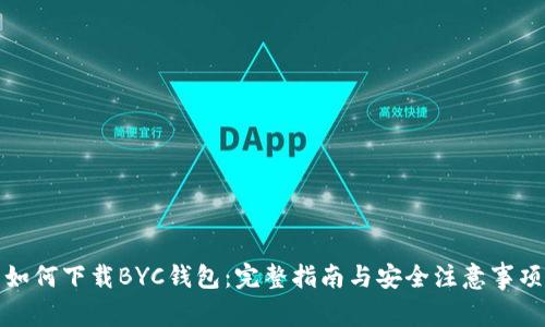 如何下载BYC钱包：完整指南与安全注意事项