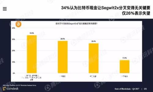揭露Upbit诈骗手法背后的原因与对策