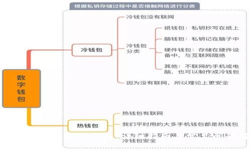 U盘矿机如何绑定钱包：详细指南与常见问题解答