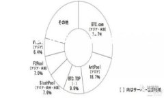 数字钱包的0051开头一般是