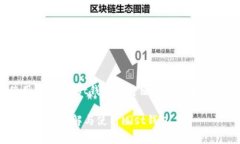 探索以太坊图形界面钱包