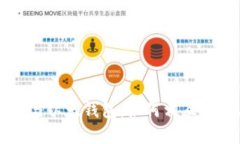 交易平台与以太钱包：如