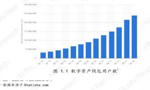 最可靠的囤币钱包推荐：安全性、便捷性一网打尽