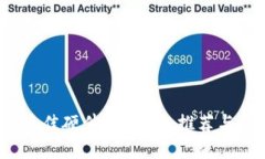 2023年最佳硬件BTC钱包推荐